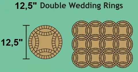 Acrylschablonenset "Double Wedding Ring 12.5 inch" (als Rahmen)