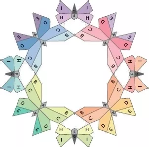 Paper Pieces zu BUTTERFLY EFFECT - moths and butterflies (fr jeweils 4 Stck)